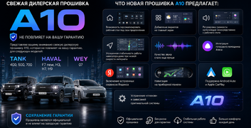Прошивка с голосовым управлением A10 (А20) для Haval, Tank и Wey в Нижнекамске